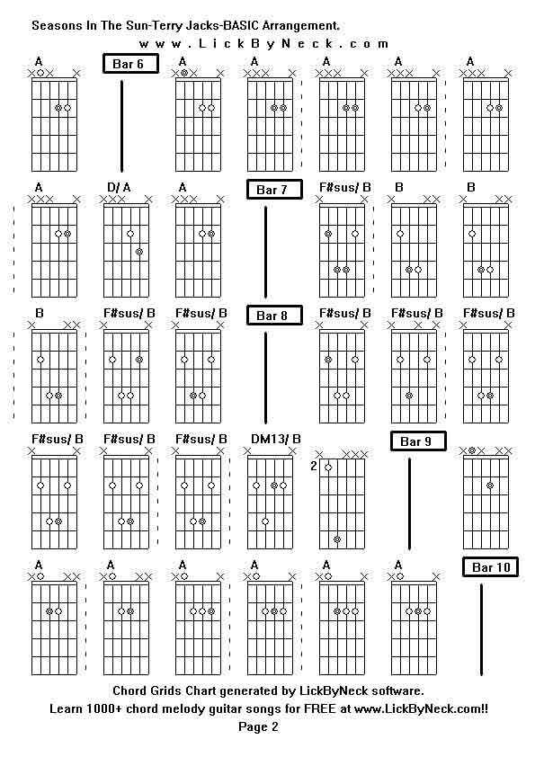 Chord Grids Chart of chord melody fingerstyle guitar song-Seasons In The Sun-Terry Jacks-BASIC Arrangement,generated by LickByNeck software.